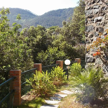 Joivy Perfectly Located Apt Next To Beach, In Monterosso *